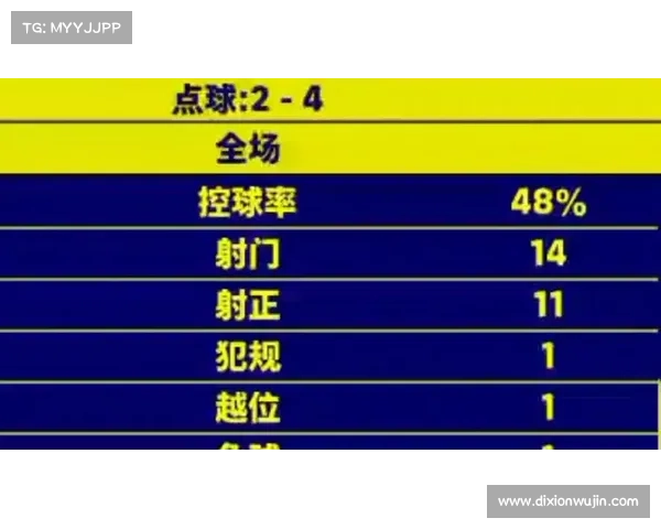 实况足球2011点球必学技巧 五大关键要点助你制胜 实况足球2011点球必学技巧 五大关键要点助你制胜