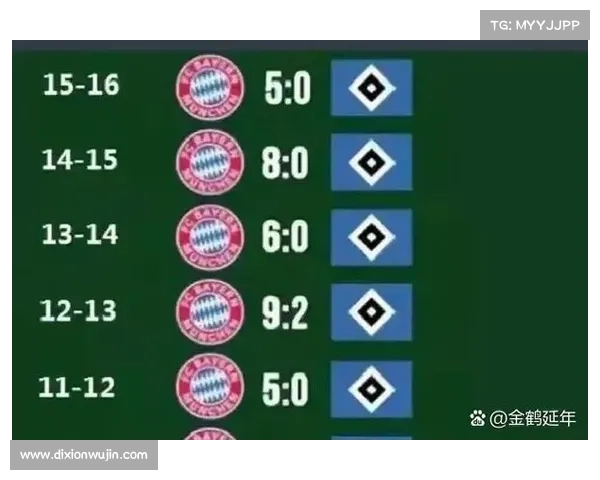 如何打破拜仁霸主地位 德甲球队崛起的未来战略分析