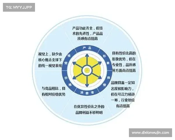 安联赞助商最佳实践指南：提升品牌价值与合作效益的关键策略
