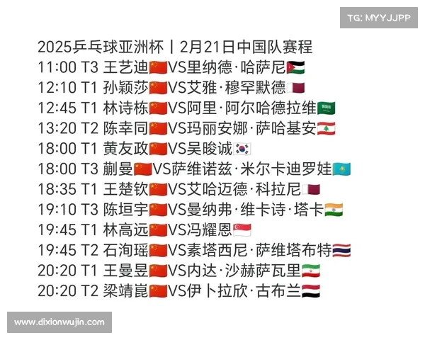 如何全面分析乒乓球亚洲杯赛程安排及其对比赛结果的影响