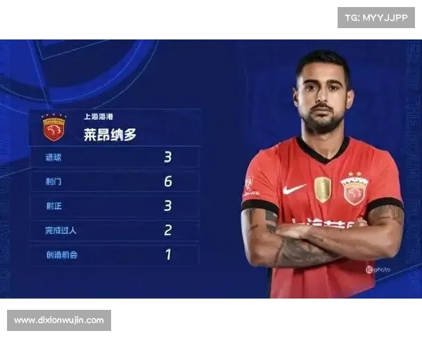 如何全面评估莱昂纳多在中超赛季中的最佳表现及其影响力