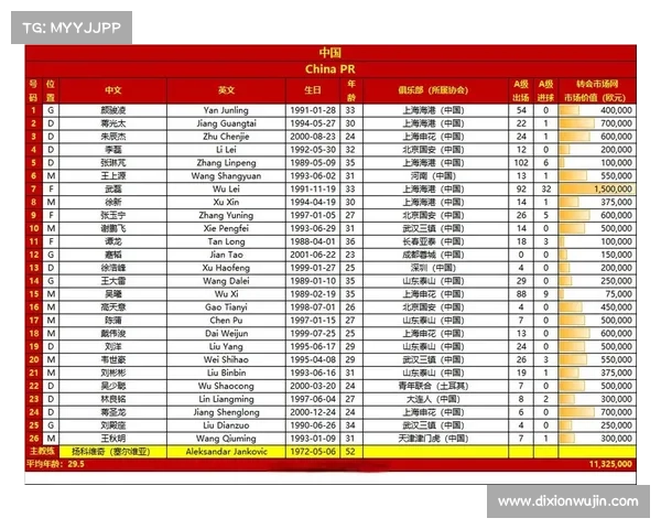 如何观看亚洲杯中国对黎巴嫩比赛直播与赛事相关信息全攻略