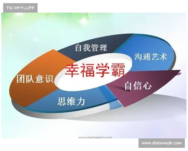 如何高效应对每周工作与生活中的各种挑战，提升自我管理与抗压能力
