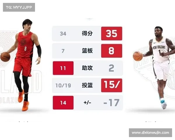 开拓者胜鹈鹕的关键因素 开拓者胜鹈鹕的关键因素