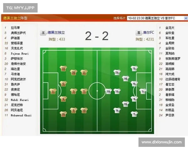 德黑兰独立足球队崛起的五大关键因素解析与影响